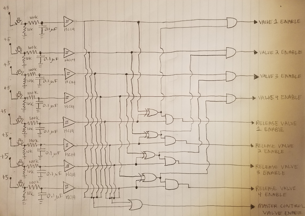 Schematic